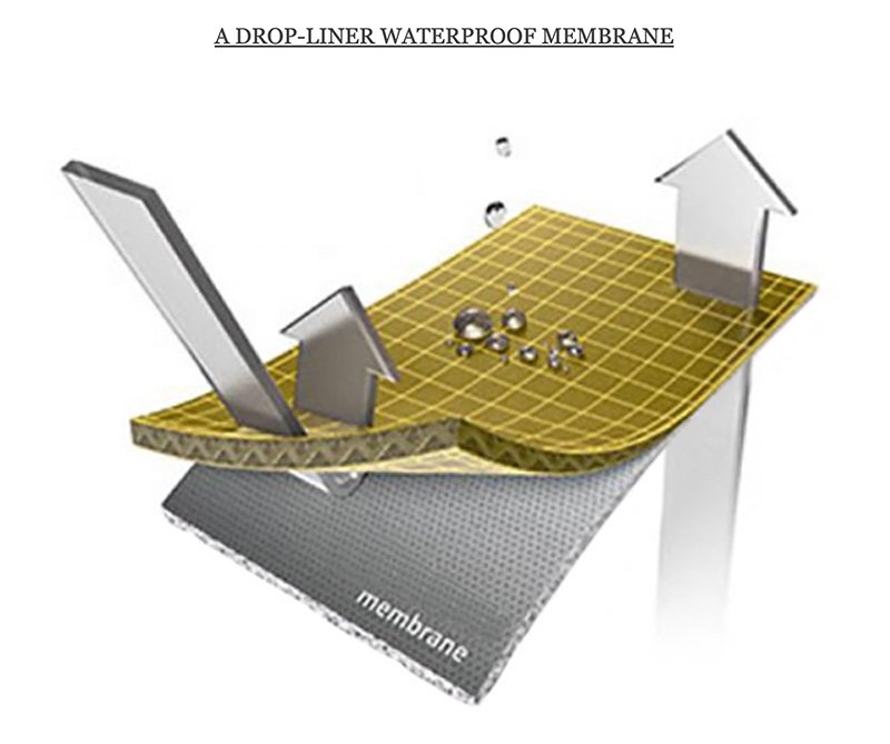 Drop-liner membrane